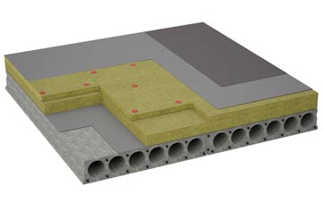 considerations of Dreggie flat roofing insulation